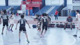 Kings vs Dream Team