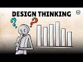Design Thinking Process Concepts