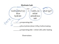 Hydrate Chemistry and Mass Loss