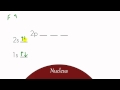 Electron Configuration and Orbital Rules