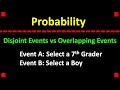 Disjoint and Overlapping Events