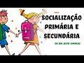 Socialization and Its Impact on Human Development
