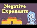 Exploring Negative Exponents in Mathematics