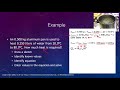 Introduction to Physical Science: Heat Capacity