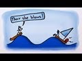 Understanding Wave-Particle Duality