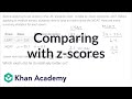 Understanding LSAT and MCAT Scores