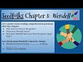 Wendell's Journey in the Garden