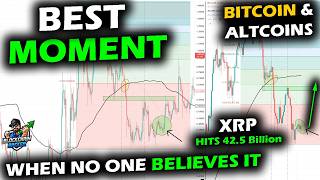 The Coil Up for Bitcoin Price Chart as XRP hits 42.5 Billion On-Chain, Altcoin and Total Market Hold