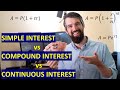 Exploring Simple, Compound, and Continuous Interest