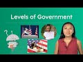 Levels of Government Explained for Kids
