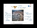Volcanic Hazards and Health Effects