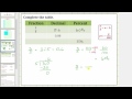 Understanding Percentages