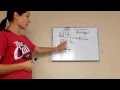 Understanding Division Concepts and Terminology