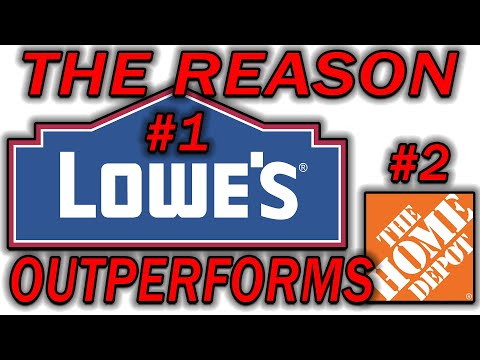 Home Depot Employee Awareness Hotline Jobs Ecityworks