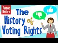 Voting Rights and Legislation History