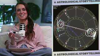 Overcoming doubt! 💪 ★ Full Moon Lunar Eclipse in Virgo (♍) ★ March 2026 Astrology Horoscope