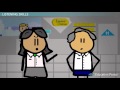 Interpersonal Skills and Their Impact on Workplace Performance