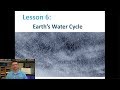 Understanding the Water Cycle Concepts