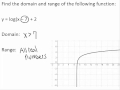 Logarithmic Functions and Their Properties