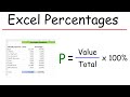 Budget Percentages and Excel Functions