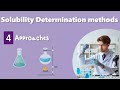 Solubility Analysis Techniques