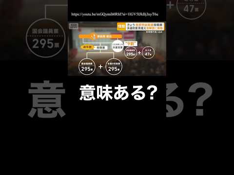 国会議員票で決まるなら総裁選やる意味あるか？ #自民党解体 #党員党友  #決選投票 #1回目過半数 #小泉進次郎 #高市早苗 #両院議員総会 #林芳正  #石破茂 #フルスペック #茶番 #終盤情勢