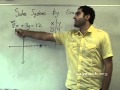 Exploring Systems of Equations through Graphing
