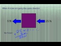 Calculating Net Force in Physics