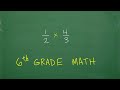 Mastering Fraction Multiplication Techniques