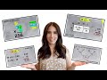 Effective Strategies for 2-Digit by 1-Digit Multiplication