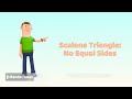 Understanding Triangles