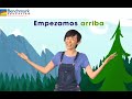 Explorando Wyoming y Aprendiendo sobre la Letra W