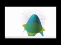 Vector Fields and Integrals Concepts