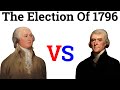 Early U.S. Presidential Elections