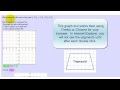 Graphing a Trapezoid in MathAS