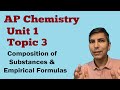 Atomic Theory and Chemical Formulas