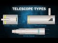 Types and Features of Telescopes