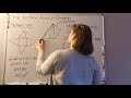 Surface Area and Properties of Square Pyramids