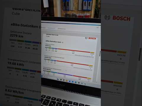 DAS KANN DOCH NICHT GUT GEHEN? 120Nm...UPDATE #bosch #ebike #cube #mtb #werkstatt