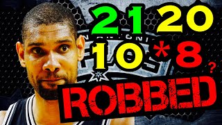 Did Tim Duncan ACTUALLY get a Quadruple-Double?