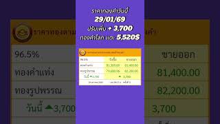 #ราคาทองคำวันนี้ #gold ราคาทองคำวันนี้29/01/69ปรับเพิ่ม + 3,700ทองคำโลก แตะ 5,520$