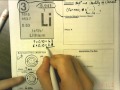 Understanding Lithium Isotopes and Atomic Structure