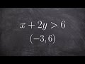 Understanding Linear Inequalities