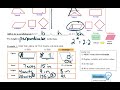 Exploring the Area of Parallelograms