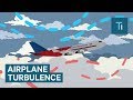 Understanding Turbulence in Aviation