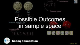Possible Outcomes in sample space
