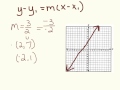 Writing Linear Equations in Point-Slope Form from Graphs