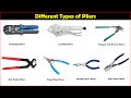Understanding the Video Tutorial