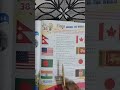 Flags and Their Symbols