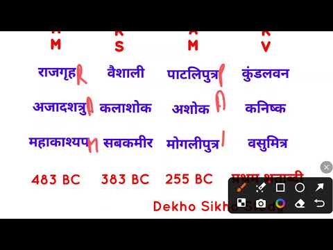 बौद्ध संगीतियां याद करें। 😲 Baudh sangitiya yaad karne ki trick, gk gs trick #baudh #बौद्धधर्म #gkgs